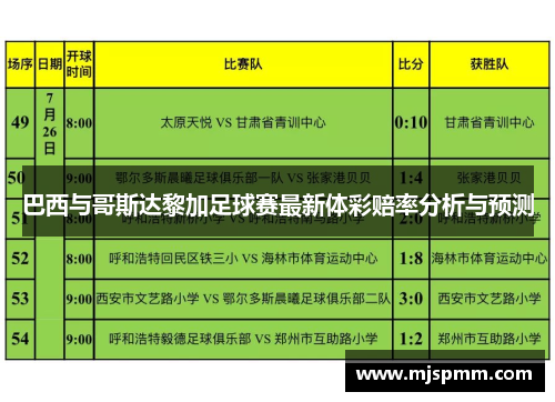 巴西与哥斯达黎加足球赛最新体彩赔率分析与预测