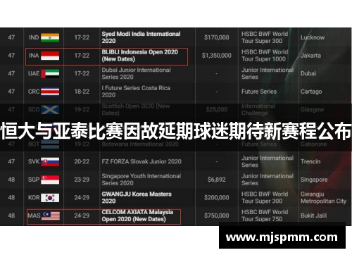 恒大与亚泰比赛因故延期球迷期待新赛程公布