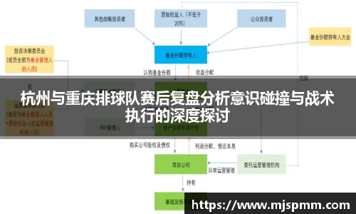 杭州与重庆排球队赛后复盘分析意识碰撞与战术执行的深度探讨
